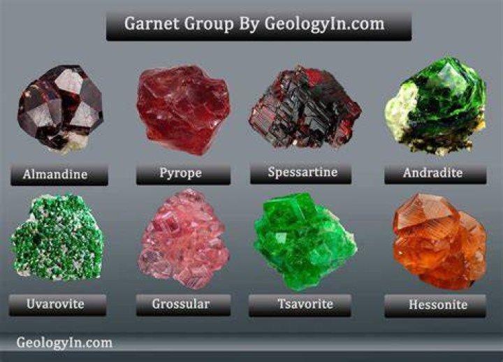 Are there different shades of garnet?