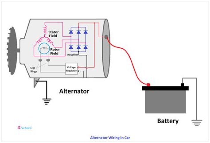 Can an alternator power an electric motor?