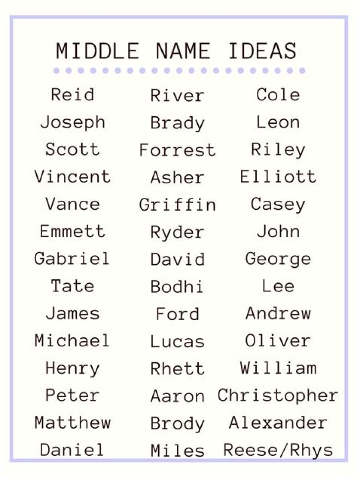 Do you have to have the same first and middle name to be a junior?