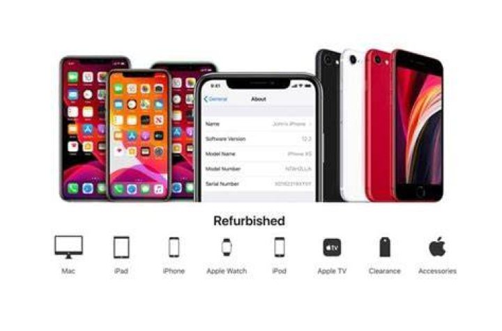 How can I know if my iPhone is refurbished?