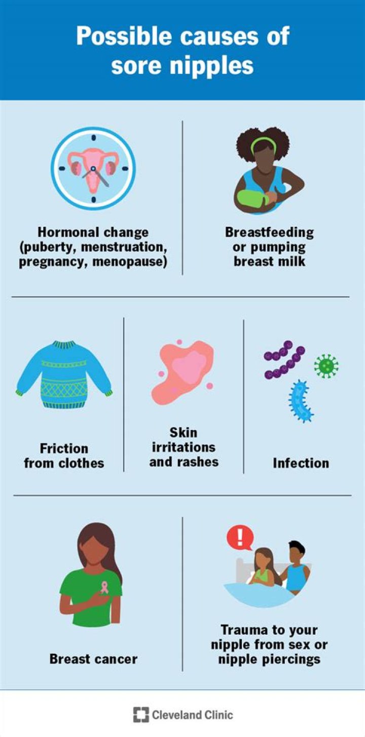 How do I toughen my nipples?