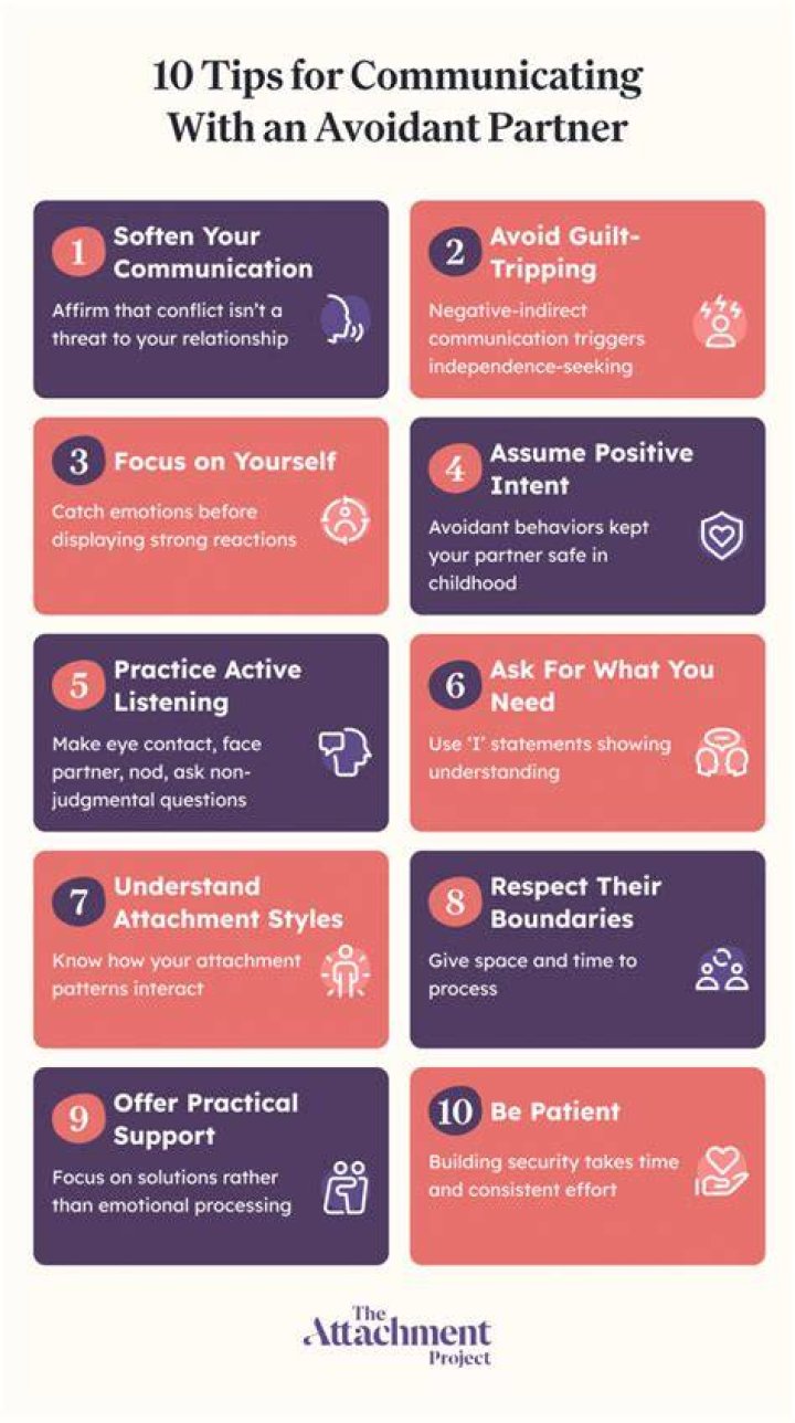 How do you communicate with an avoidant partner?