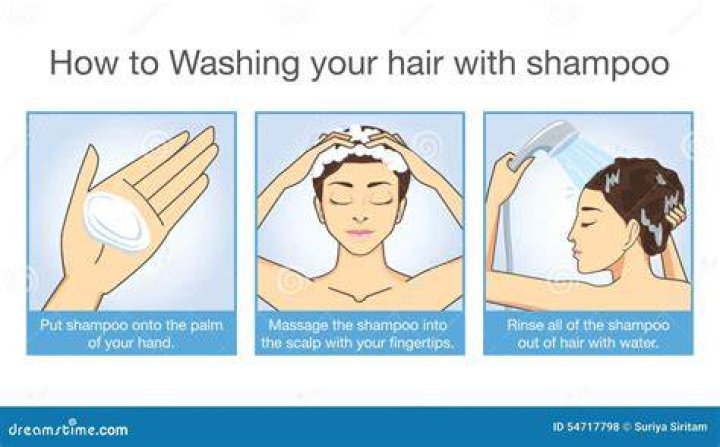 How do you use shampoo in your hair?