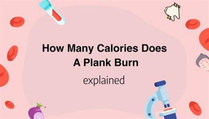 How many calories does a 2 minute plank burn?