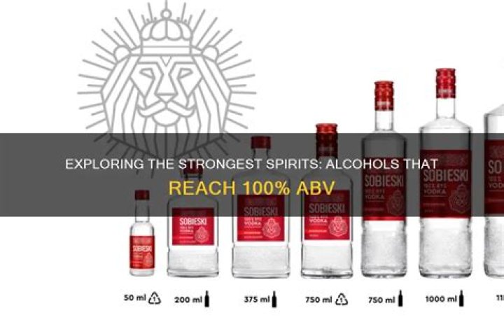 Is 100 percent alcohol possible?