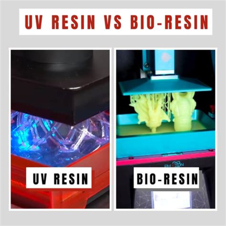 Is resin printing toxic?