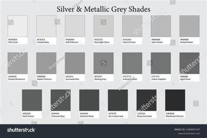 Is silver and light grey the same color?