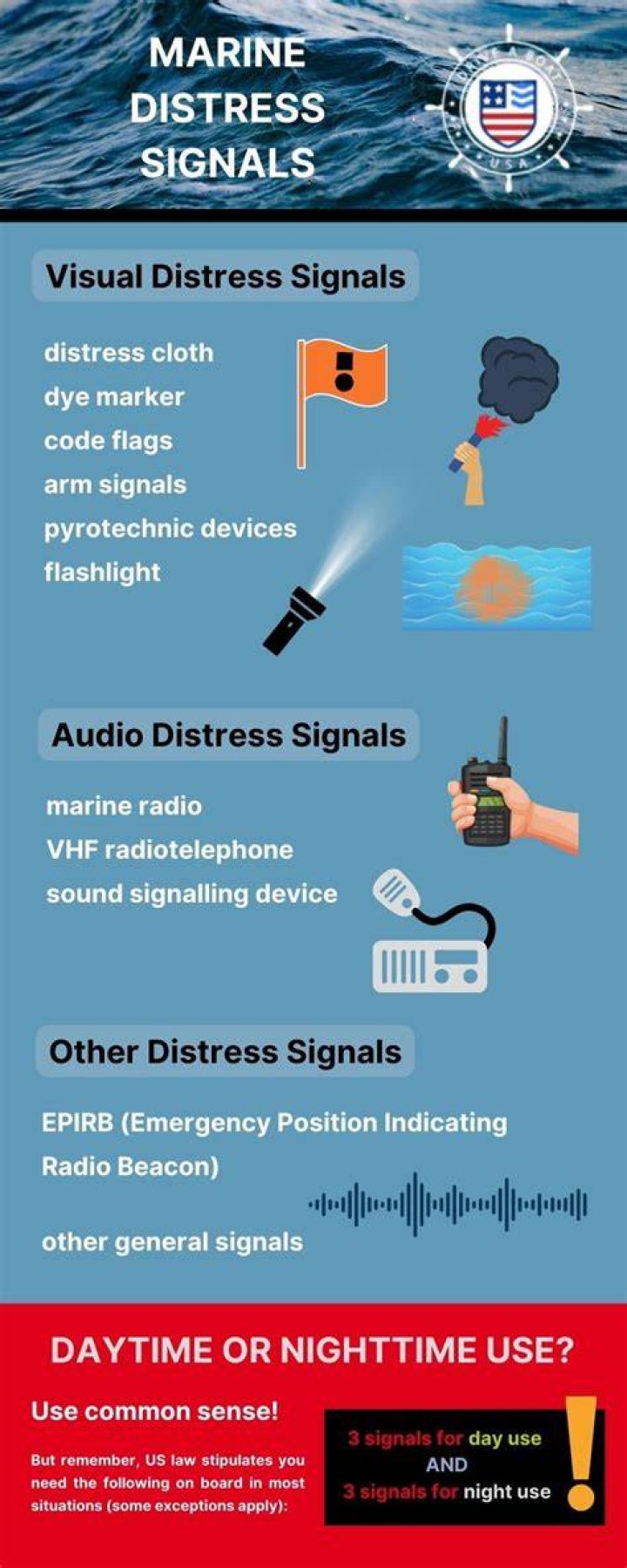 What are the 5 distress signals?
