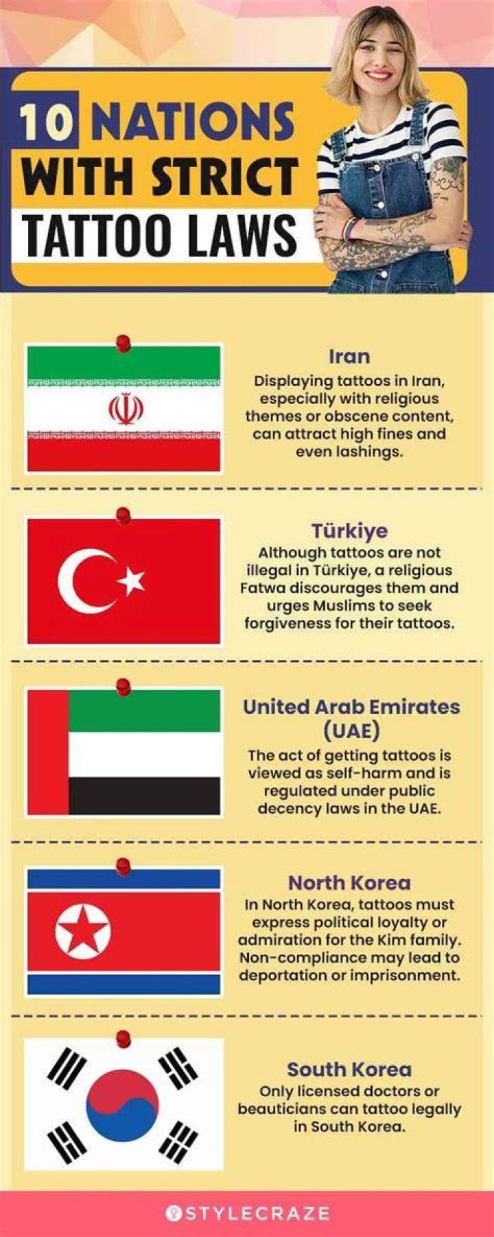What countries love tattoos?