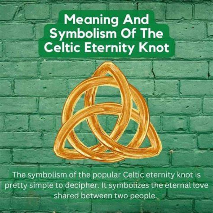 What does a square knot symbolize?
