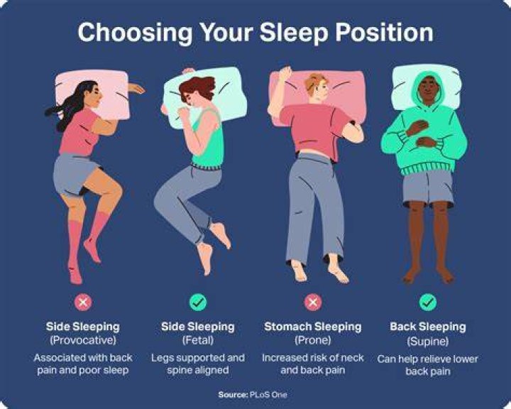 What does it mean when you do weird things in your sleep?