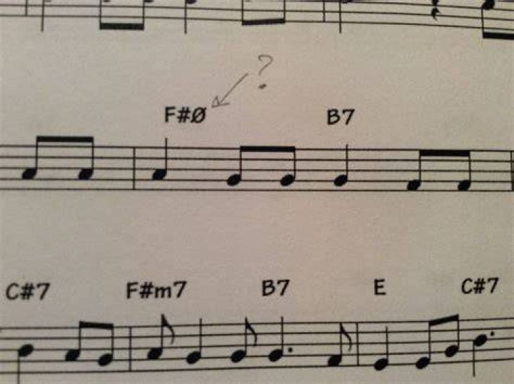 What does ø mean in music?