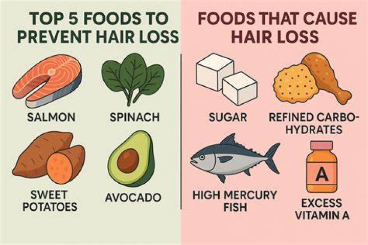 What foods cause oily hair?