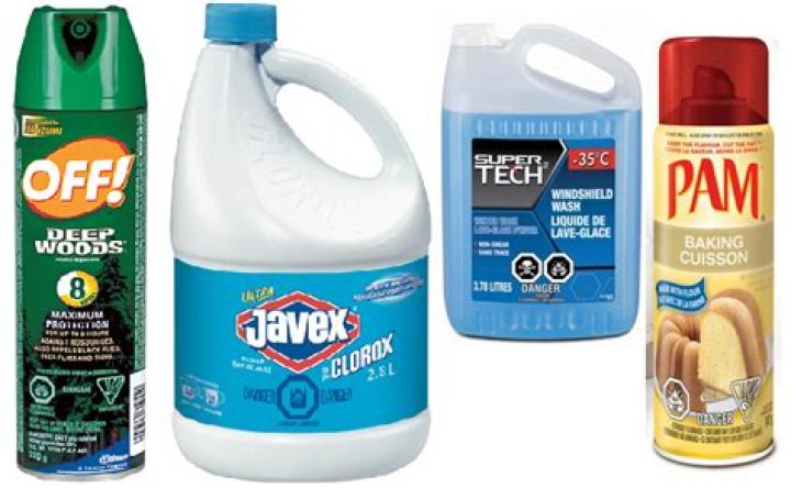 What household items have acetone?