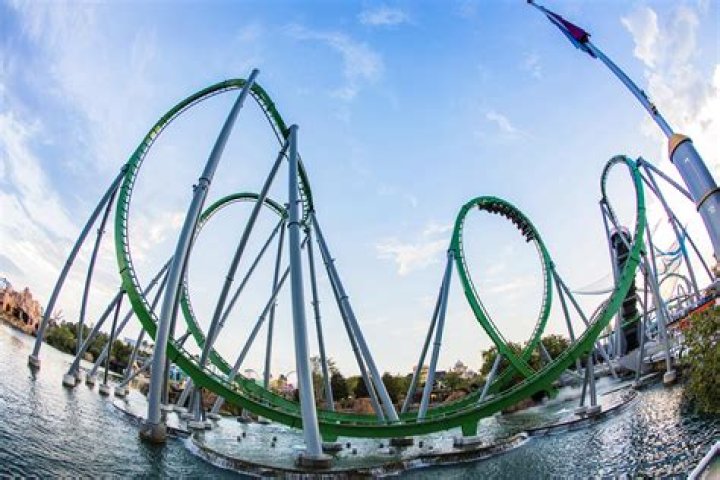 What is the craziest roller coaster in the USA?