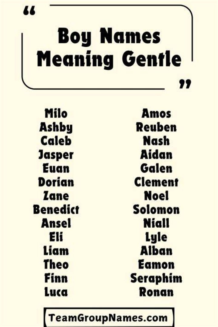 What names mean gentle?