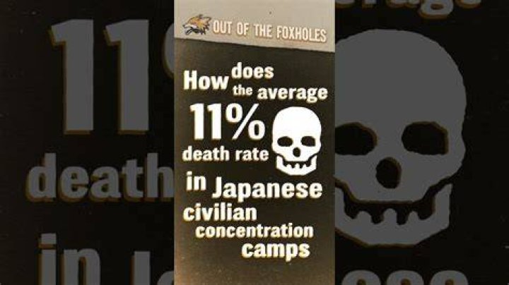 What was the average death rate in ww2?