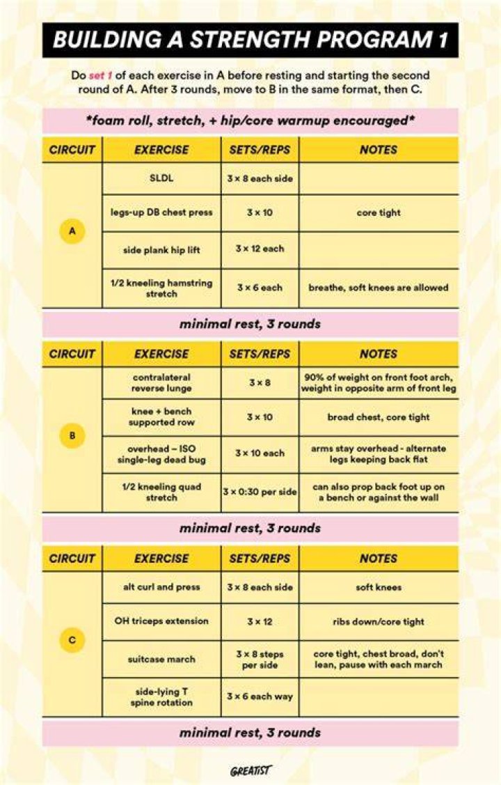 Which of the following is a benefit of a regular strength training program?
