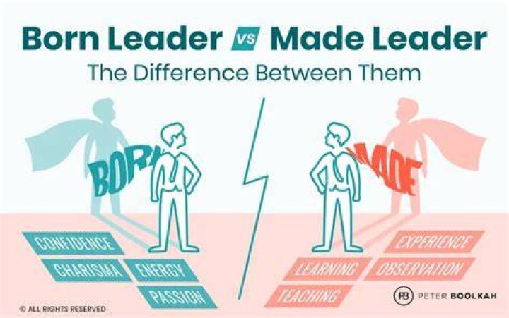 Who is a natural born leader?